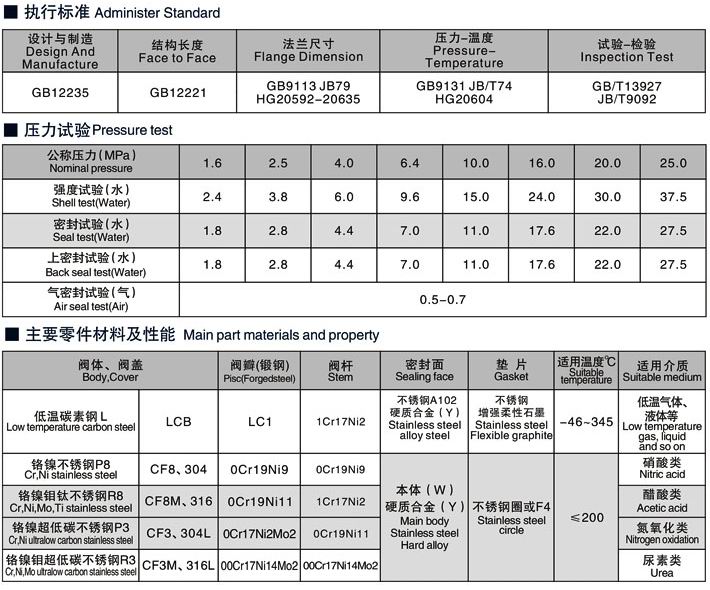 P䓽ֹy,J41H/WP䓷mֹy(sh)ߴY(ji)(gu)D